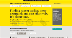 Desktop Screenshot of canaryfoundation.org